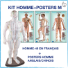 Kit modello da uomo + Poster MAN EN4