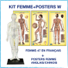 Women's Model Kit + Woman Entering Posters