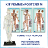 Weibliches Modell Kit + Poster Mann EN4